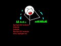 The Kreb Cycle Song