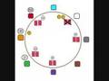 Tutorial ID : 10035