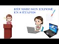 Comment faire un expose en 8 ?tapes simples!