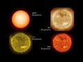 NASA | SDO: Three Years of Sun in Three Minutes