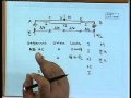 Lec-10 Statically Indeterminate Structures-IV