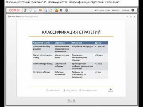 Св трейдинг