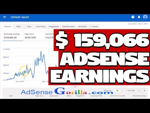 Still Struggling to Earn Online | How to make 10$ to 100$ daily with Android Content Apps and Admob