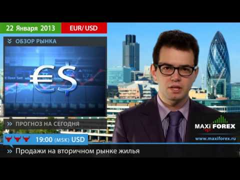 Maxiforex ru forex