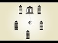 Die Finanzkrise in Europa erklärt