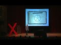 Clif Bars: Gary Erickson at TEDxUChicago 2012