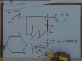 Lecture - 7 Clipping of Polygons