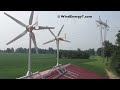 Small Wind Generator