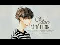 Launch Mini Player