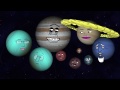 URANUS FINDS LOVE (Planets #14)