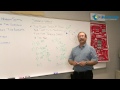 Engineering Statics and Strengths of Materials Part 1 (Al Jaedike)