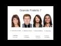 Grande Fratello 1,2,3,4,5,6,7,8,9,10,11,12 | Grande Fratello 1-12 (Big Brother Italy). Concorrenti e classifiche di tutte le edizioni.