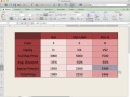 EGL vs GIA - Where is the Value?