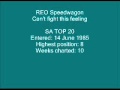 REO Speedwagon - Can't fight this feeling.wmv