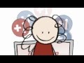 Office Autopilot - Marketing Automation
