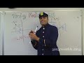 Algebra 2 - Trigonometry Functions