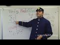 Algebra 2 - Trigonometry Functions