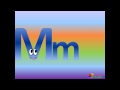 The Alphabet for Children, El Abecedario en Inglés para Niños (Canción Infantil)