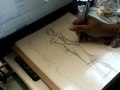 Fashion design...everything starts with a sketch: Part 2 the basic ...