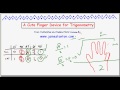 A Finger Trick for Trigonometry (Tanton: Mathematics)