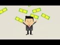 The Automated Digital Product Security System By Frank Dang
