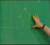 Tutorial ID : 1961
