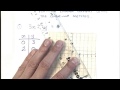 How to - plot graphs using the cover-up method