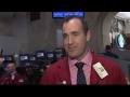 Thomson Reuters/University of Michigan Sentiment Index Fuels Market Sentiment