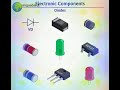 cours de l'?lectricit? les diodes les diff?rent composant ?lectronique et leur r?le Explication 2024