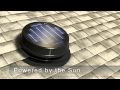 Solaro Aire™Solar Powered Attic Fan Worlds Best Solar Ventilation System