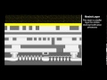Intel 22nm FinFET Chip Fabrication Process Animation