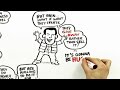 RSA Animate - Drive: The surprising truth about what motivates us