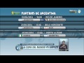 Visión 7: