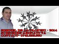 Super Colaj 2014 Sorinel de la Plopeni - Petrecere cu Etno Populara Manele 2014 Nou