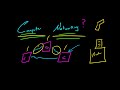 Computer Networking Tutorial - 1 - What is a Computer Network?