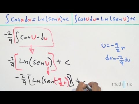 INTEGRACION FUNCION ALGEBRAICA integracion funcion algebraica:
