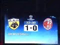 AEK ATHENS vs AC MILAN 1-0 (A DREAM NIGHT!)