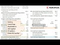 Free cash flow, FCFF & FCFE