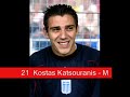 Greece - Euro 2004 Champions