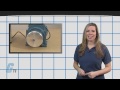 How to Choose a Motor for a Drive - Tech Tip