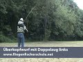 Überkopfwurf mit Doppelzug links, Overheadcast with Doublehauling left