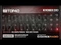Q-dance presents Hardstyle Top40 - November 2013 (Official Video)
