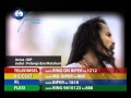 Pelangi & Matahari - BIP