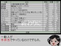 なぜ花王不買なのか? why boycott KAO?