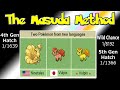 How To Get Shiny Pokemon in Black and White + 4th Generation - Masuda Method