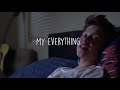 VIDEO, LETRA Y TRADUCCION VIDEO, LETRA Y TRADUCCION