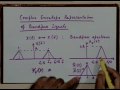 Lecture - 5 Analytic Representation of bandpass Signals