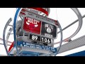NBA Nightly Highlights: April 20th