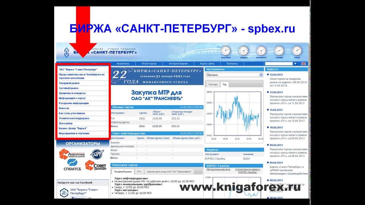 Получение лицензии таможенного брокера