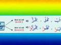 Bhs Arab Dasar Metode FATUM 1b   ( KK. Perintah/Imperative)